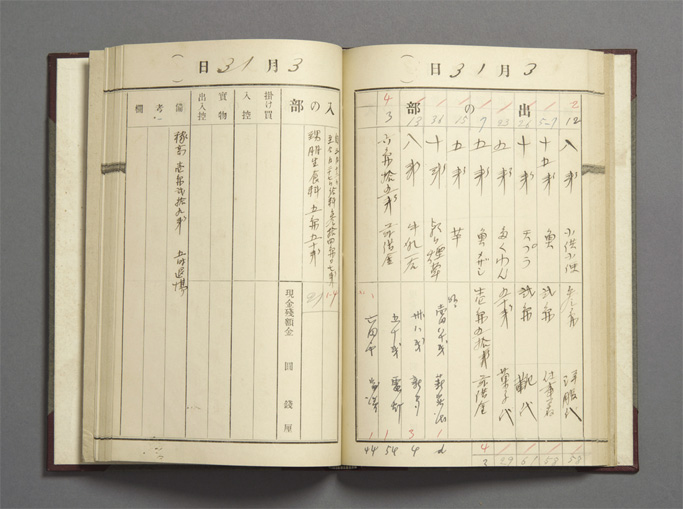 家計簿には、「子供小使八銭」「魚メザシ五銭」「洋服代三円」など収支内容が細かく記入され、当時の物の値段などもわかって貴重だ。