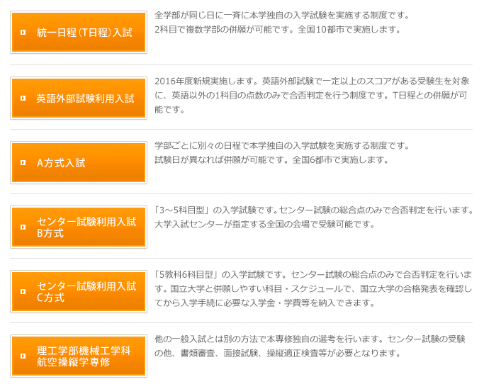 一般入試概要