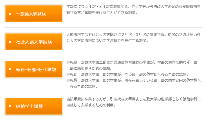 編入学試験 概要