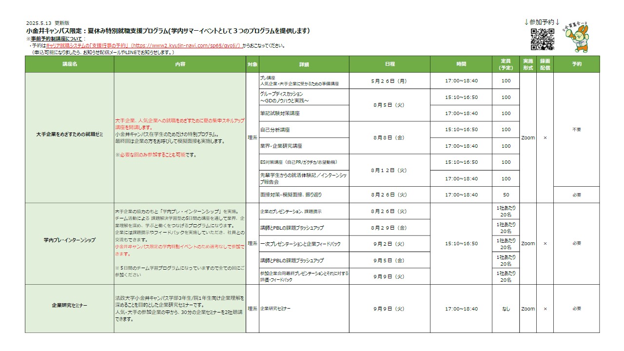 2027卒小金井限定・夏休み特別就職支援プログラム250513.JPG