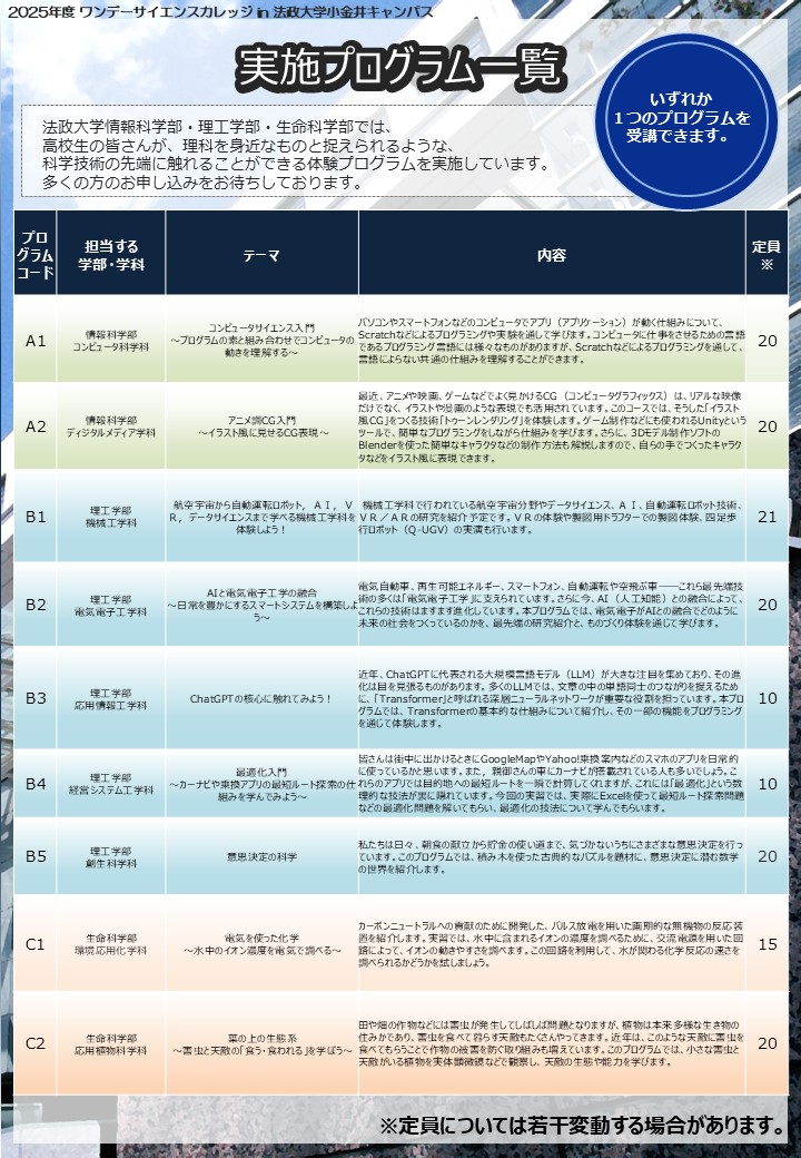 01_2025年度ワンデーサイエンス_チラシ.jpg