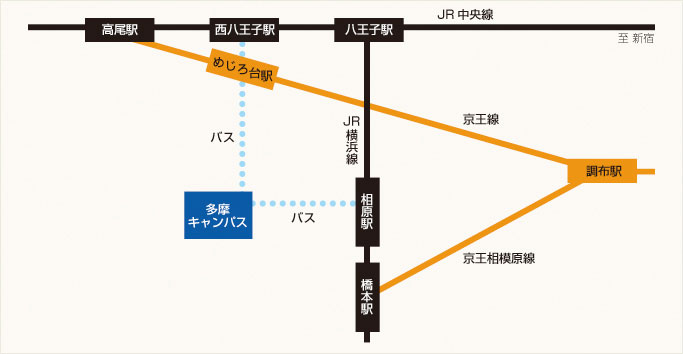 キャンパス・施設案内No4