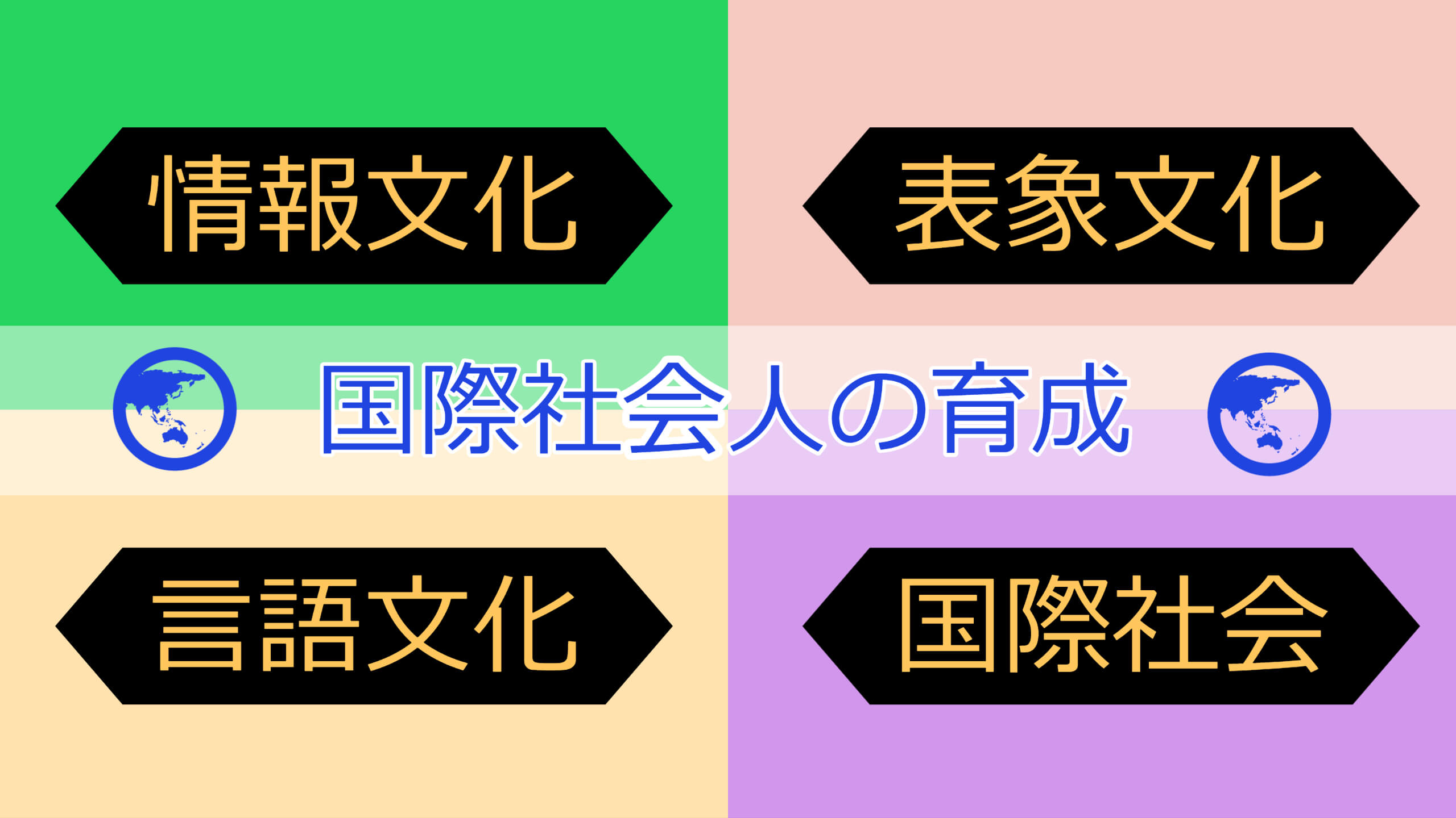 テュルク文化国際機関