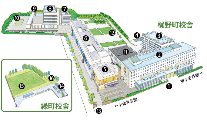 キャンパス・施設案内No7