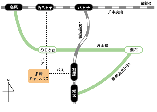 法政大学多摩キャンパス　 図書館・研究所棟（3号館）5階