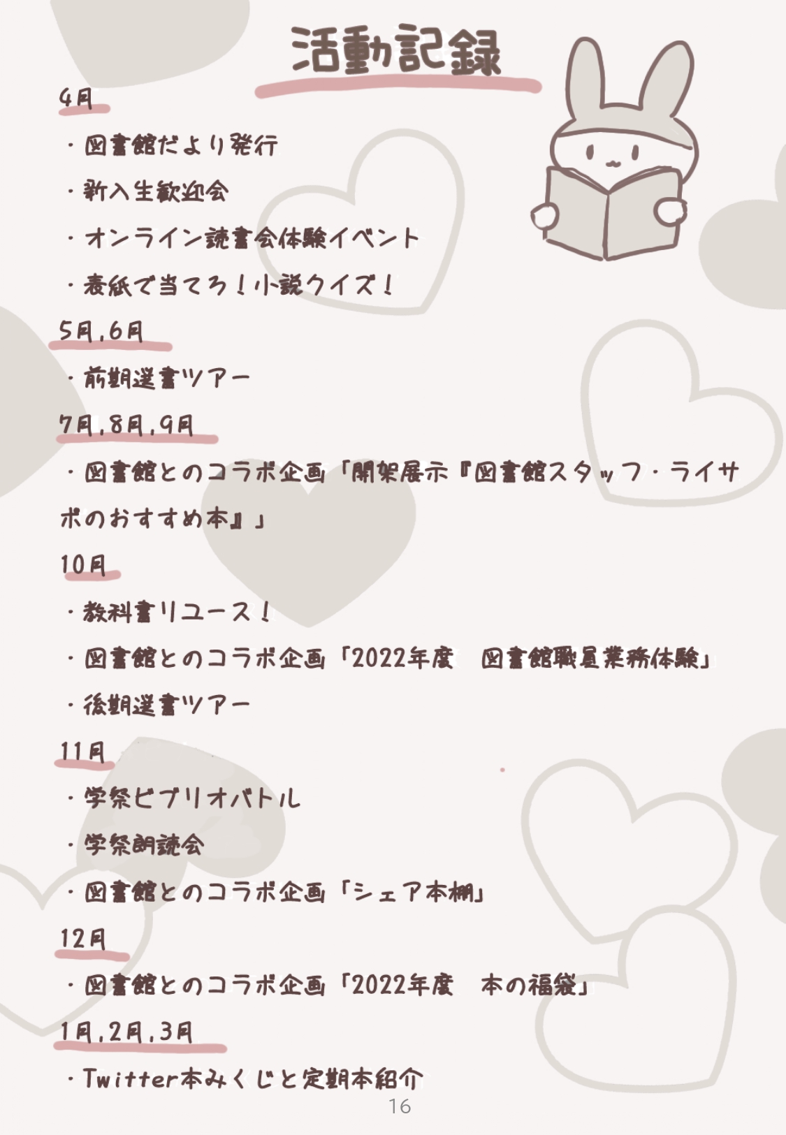 2022年度活動記録_page-0001.jpg