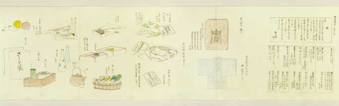 『弘化勧進能絵巻』より、右から「楽屋掟書」「出入之者鑑札・法被之図」「場中売物之図」