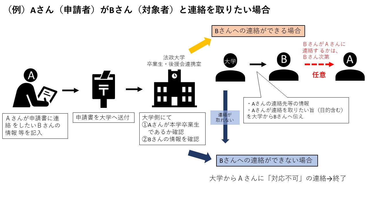 仲介３.jpg