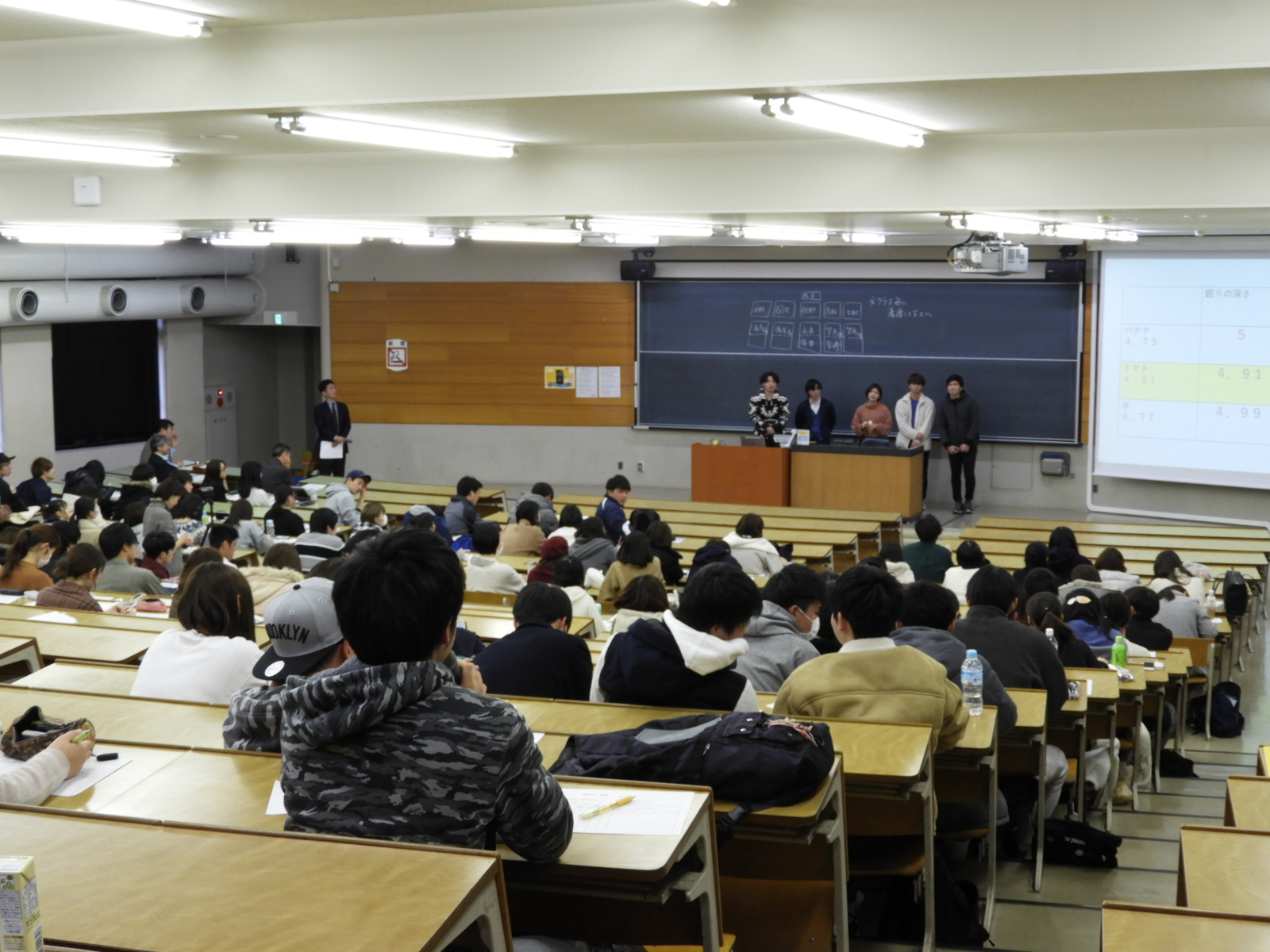 学生からも積極的な質問が出されました