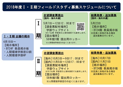 スケジュール