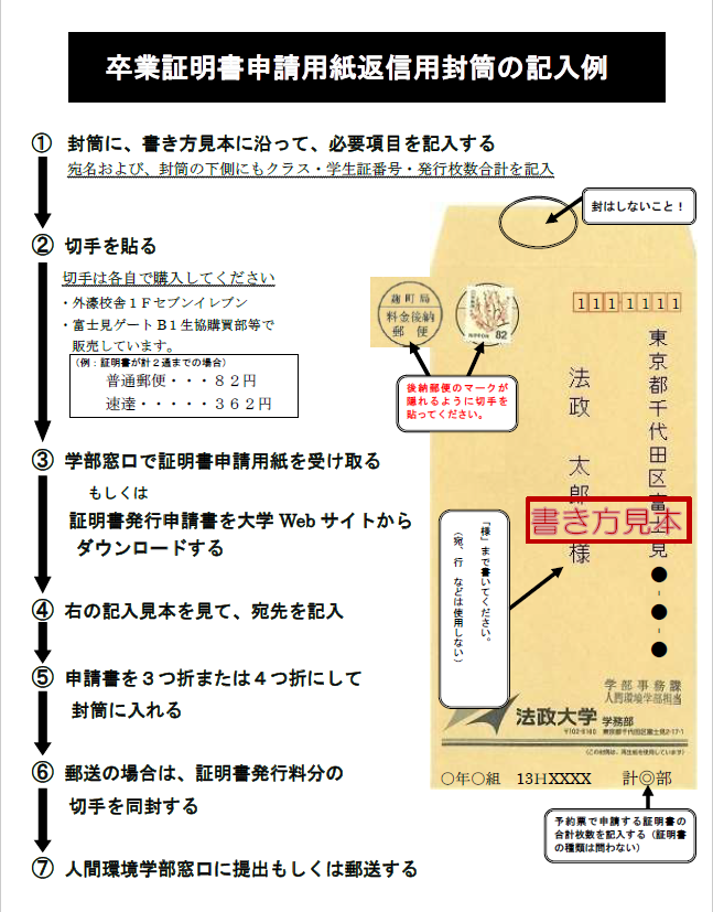 証明書封筒記入例