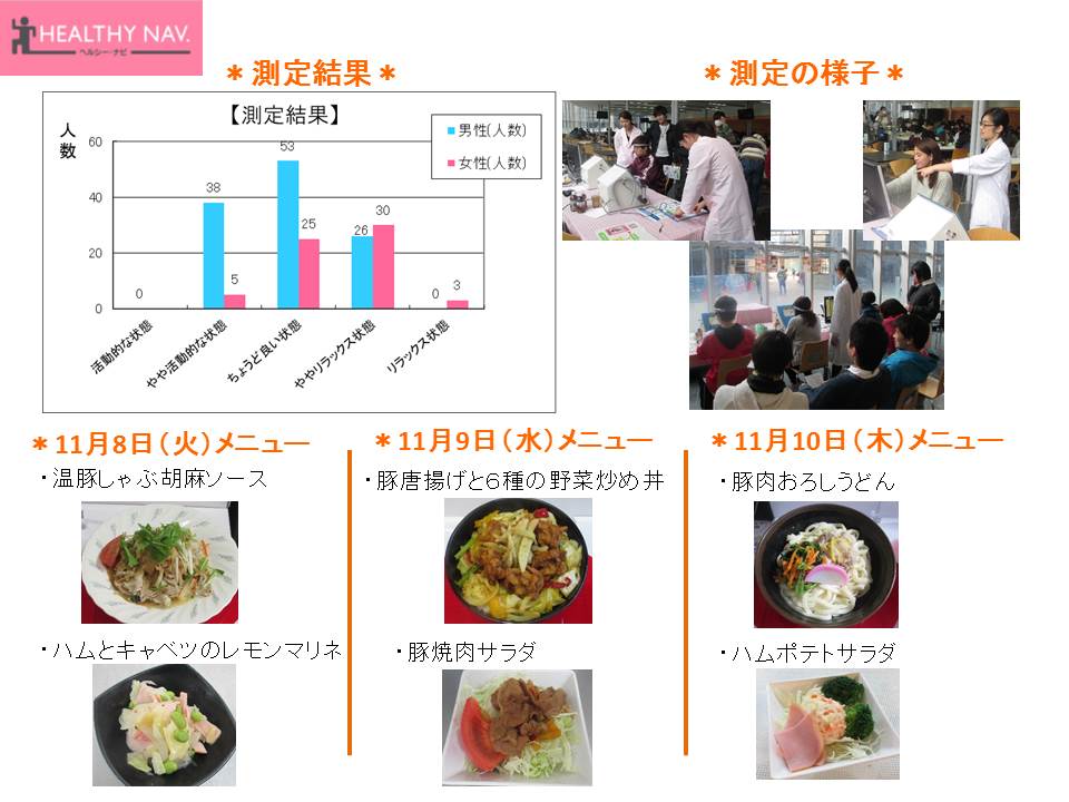 11月ストレスチェック