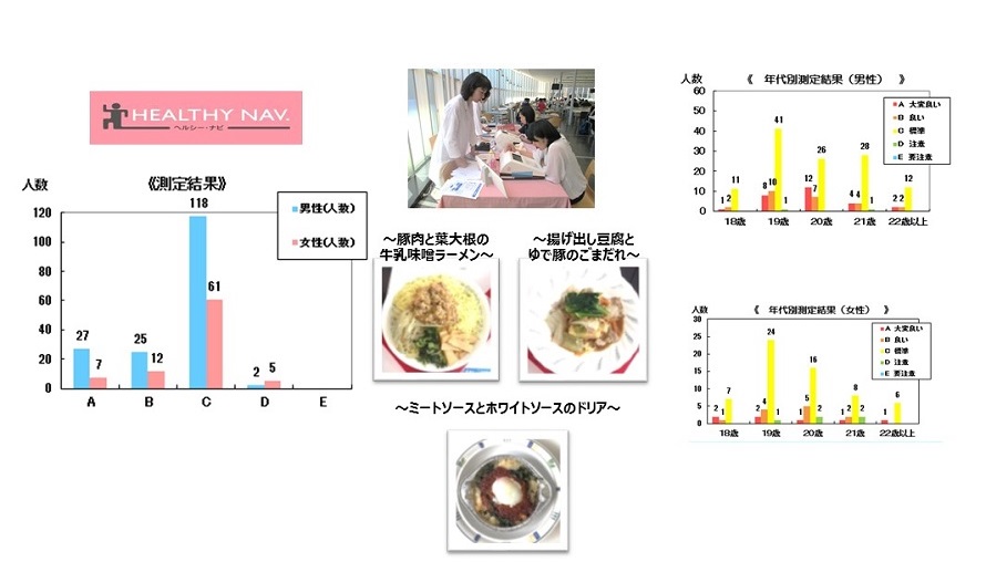 骨チェック