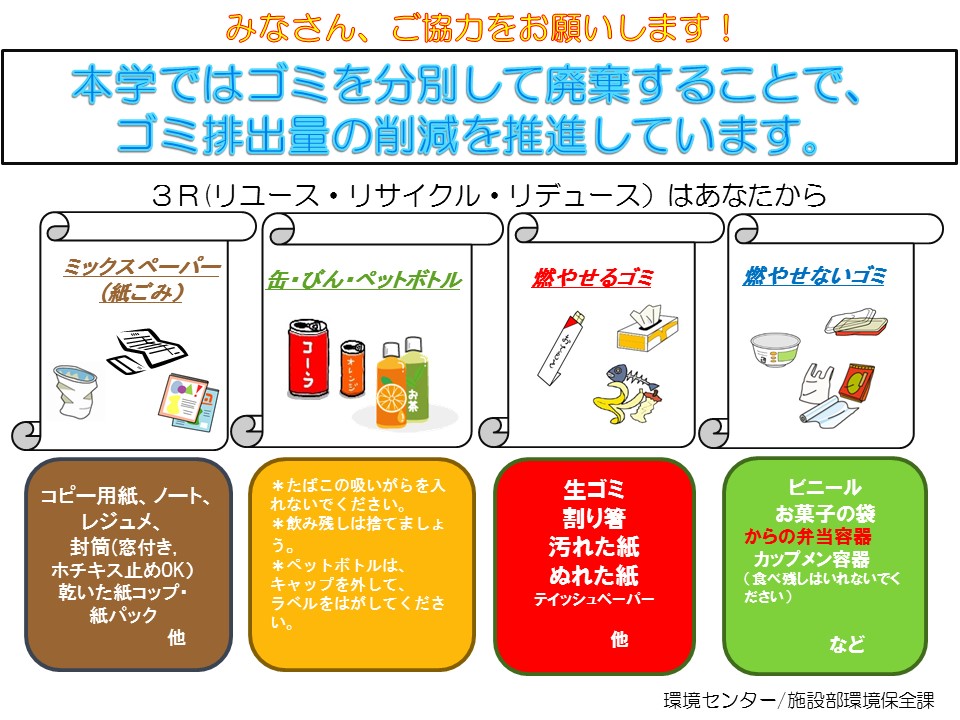 ゴミ分別 キャンペーンを実施しました 法政大学