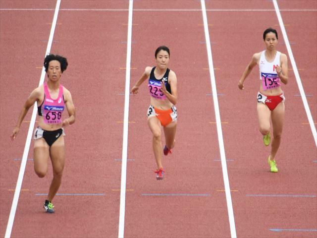 天皇賜盃第88回日本学生陸上競技対校選手権大会