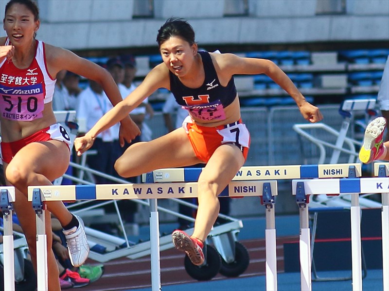 天皇賜杯第87回日本学生陸上競技対校選手権大会