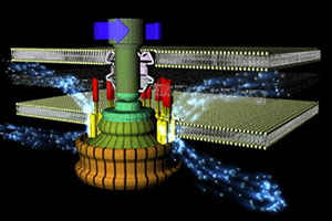 べん毛モーターの模式図。超小型（直径数十ナノメートル）な生体モーターながら、人工のモーターに酷似した構造